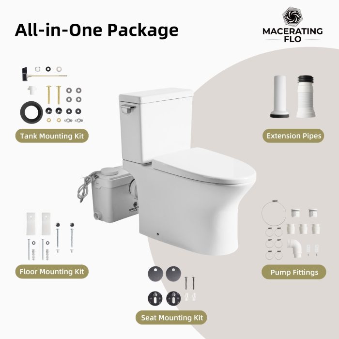 maceratingflo-600w-macerating-toilet-system-7-lossless maceratingflo-600w-macerating-toilet-system-7-lossless